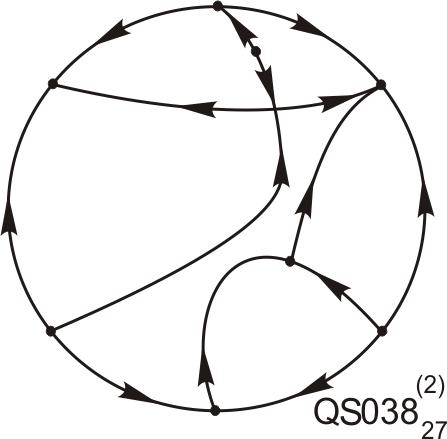 P4 Resized Phase Portrait
